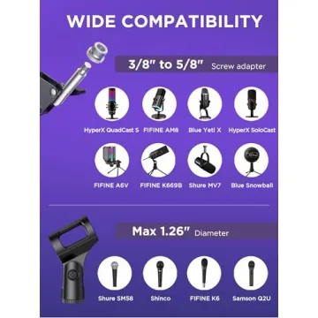 InnoGear Microphone Stand Boom Arm for Streamers and Podcasters