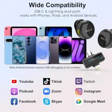 Vislla Mini Lavalier Microphone for Ultimate Audio Quality