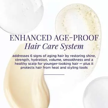 Meaningful Beauty Hair Age-Proof Hair Care System