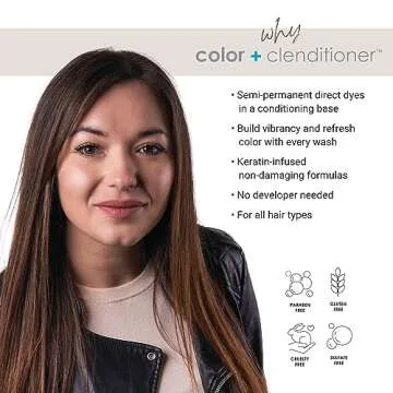 Keracolor Clenditioner MOCHA Hair Dye - Nourishing Color Depositing Conditioner, Cruelty-Free 12 fl ...