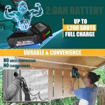 NEU MASTER 18GA Cordless Brad Nailer for DIY Projects