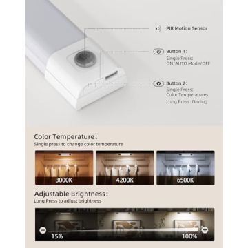 EZVALO Rechargeable LED Motion Sensor Under Cabinet Lights
