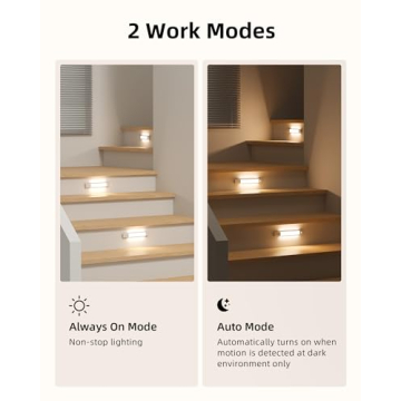 EZVALO Rechargeable LED Motion Sensor Under Cabinet Lights