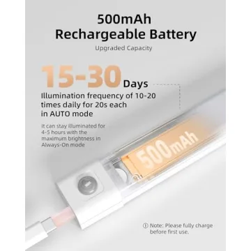 EZVALO Rechargeable LED Motion Sensor Under Cabinet Lights