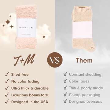 Unboxme Gifts Christmas Warm & Cozy Ultra-Luxe Cloud Sock for Women & Men - Super Soft Luxurious Fabric Sleep Socks