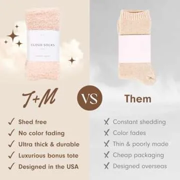 Unboxme Gifts Christmas Warm & Cozy Ultra-Luxe Cloud Sock for Women & Men - Super Soft Luxurious Fabric Sleep Socks