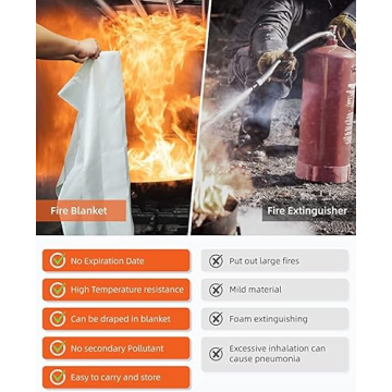 Emergency Fire Blanket 4 Pack for Kitchen Safety