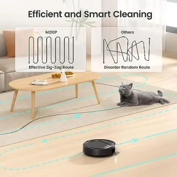Lefant M210 Pro Robot Vacuum with Smart Controls and Suction