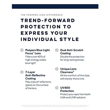 Peepers Blue Light Glasses - Stylish Protection for Your Eyes