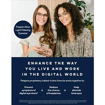 Peepers Blue Light Glasses - Stylish Protection for Your Eyes