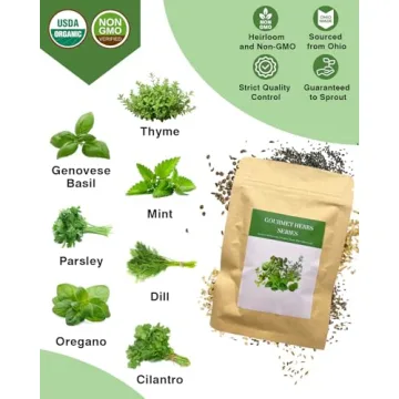 Gourmet Herb Seed Pod Kit for Hydroponics