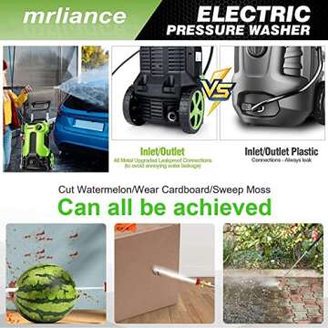 Powerful 2000W Electric Pressure Washer for Home and Garden