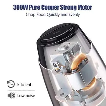 Homeleader Electric Food Chopper, 300W Stainless Steel Blade, Food Processor with 2L Glass Bowl, 2S Fast Shredding for Meat, Vegetables, Fruits and Nuts, Dishwasher Safe, Quiet Motor with 4 Blades