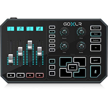 GoXLR: Ultimate Broadcast Mixer for Enhanced Streaming