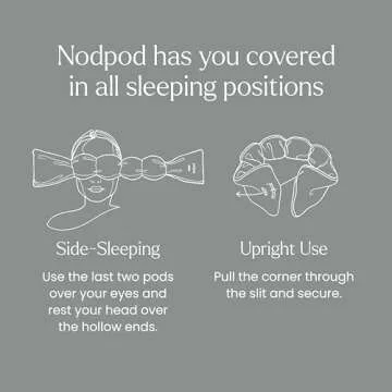 Nodpod Sleep Mask for Ultimate Comfort and Relaxation