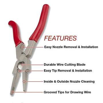 Lincoln Electric MIG Welding Pliers for Welders