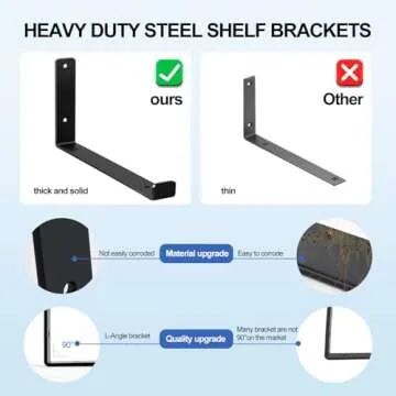 4 Pack - 11.25"L x 6"H x 1.5"W J Lip Shelf Brackets Rustic Farmhouse Iron Wall Floating Shelf Bracket Metal Shelf Bracket Industrial Shelf Supports with Screws Black