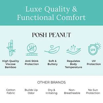 Posh Peanut Baby Swaddle Blanket, Premium Soft Päpook Viscose from Bamboo Swaddles Wrap & Headband Set, Anti Stink Breathable Infant Receiving Swaddling Blankets, Large Boy & Girl Newborn Shower Gift