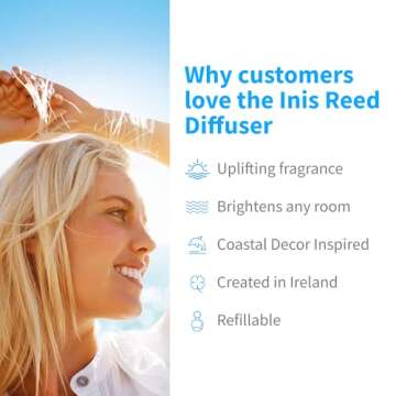 Inis Ocean Scent Diffuser Set - Home Décor Essential