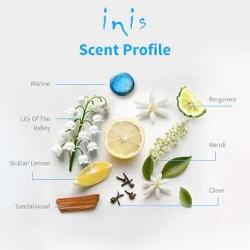 Inis Ocean Scent Diffuser Set - Home Décor Essential