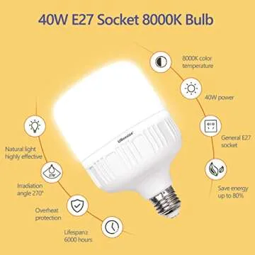 UBeesize Softbox Photography Lighting Kit, 27” x 20” Continuous Lighting Kit with 2pcs 40W E27 Socket 6500K Bulbs, Professional Photo Studio Lighting for Video Recording, Portrait Shooting