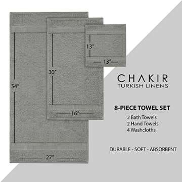 Chakir Turkish Linens | Premium 100% Cotton Towels Set