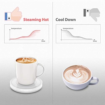 BESTINNKITS Smart Mug Warmer Auto On/Off for Home and Office