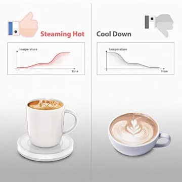 BESTINNKITS Smart Mug Warmer Auto On/Off for Home and Office
