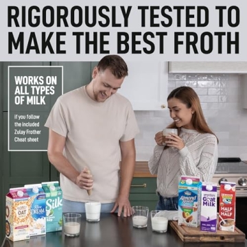 Zulay Milk Boss Frother - Ultra Fast Handheld Drink Mixer