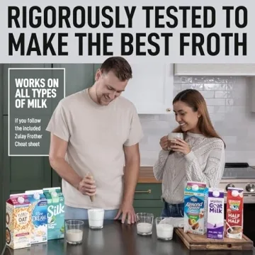 Zulay Milk Boss Frother - Ultra Fast Handheld Drink Mixer