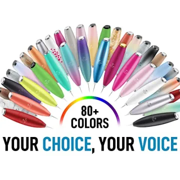 Zulay Milk Boss Frother - Ultra Fast Handheld Drink Mixer