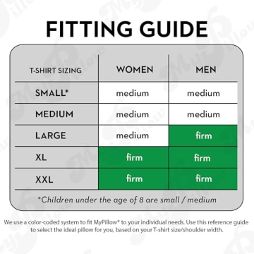 MyPillow Classic King Size Pillow for Premium Sleep