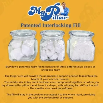 MyPillow Classic King Size Pillow for Premium Sleep