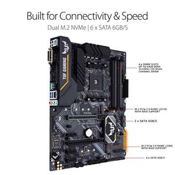 Asus TUF B450-Pro Gaming Motherboard - DDR4, Aura Sync RGB