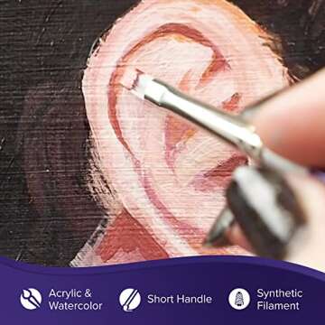 Silver Brush Limited 8815-MD Silver Silk 88 Triangle Paintbrush for Acrylic, Watercolor, Gouache, Inks, & Dyes, Size MD, Short Handle