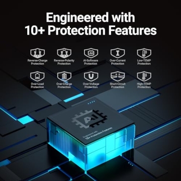 HULKMAN Alpha85 Compact Jump Starter for 2000 Amps Power