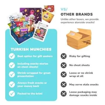 Midi International Food Hamper | Premium Exotic Foreign Foods | Unique Hampers & Gourmet Gift for Men and Women | American Alike Retro Turkish Foods | 12 Full-Size + 1 Bonus Snacks