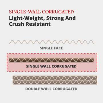 Partners Brand 6x4x2 Corrugated Cardboard Boxes, 6"L x 4"W x 2"H, Pack of 50| Shipping, Packaging, Moving, Storage Box for Business, Strong Wholesale Bulk Boxes
