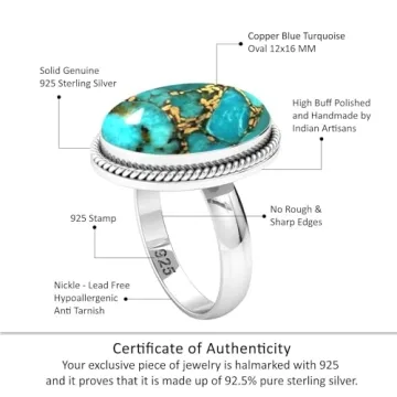 JEWELOPORIUM Copper Blue Turquoise Silver Ring 925