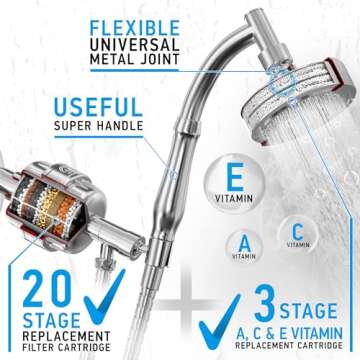 AquaHomeGroup Handheld Shower Head with Filter 20+3 Stage Filtration Shower Filter for Hard Water - Vitamin C,A and E infused Shower Water Filter with SPA Effect - High Pressure Shower Head with Hose