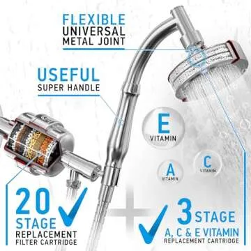 AquaHomeGroup Handheld Shower Head with Filter 20+3 Stage Filtration Shower Filter for Hard Water - Vitamin C,A and E infused Shower Water Filter with SPA Effect - High Pressure Shower Head with Hose