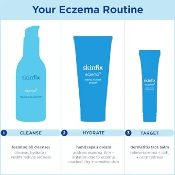Skinfix Balm for Eczema & Dry Skin Relief, 0.48 Fl Oz
