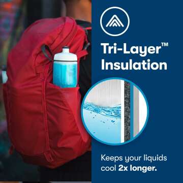 Insulated Water Bottle - Keeps Water Cooler Longer