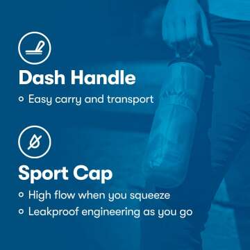 Insulated Water Bottle - Keeps Water Cooler Longer