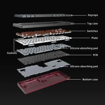 Montech MKey TKL Mechanical Gaming Keyboard: Customizable RGB LED, Premium MDA Profile PBT Keycap, Hot-Swappable Gateron G Brown Pro 2.0 Pre-lubed Switches, Osaka Castle Theme, Darkness (MK87DB)