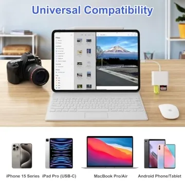 SZHAIYIJIN USB C SD Card Reader for Fast File Transfers