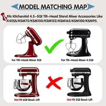 Stainless Steel Flat Beater for KitchenAid Mixers