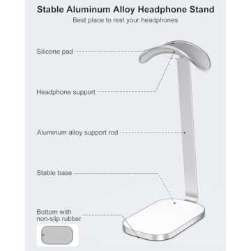 VICHYIE Headphone Stand for AirPods Max, Headset Holder with Aluminum Supporting Rod, Heavy Base Des...