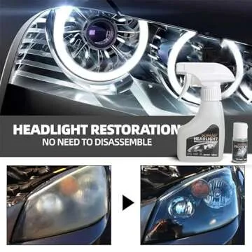 SOPAMI Automotive Headlight Restoration Kit for Clear Lights