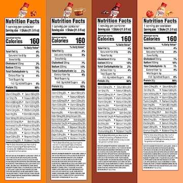 Premier Protein, Protein Shake, 8 Flavor Variety Pack, 30g Protein, 1g Sugar, 24 Vitamins & Minerals, Nutrients to Support Immune Health 11.5 Fl Oz (8 Pack)